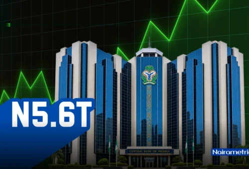 CBN bills surge to N5.6 trillion, drive 74% of money supply increase in September