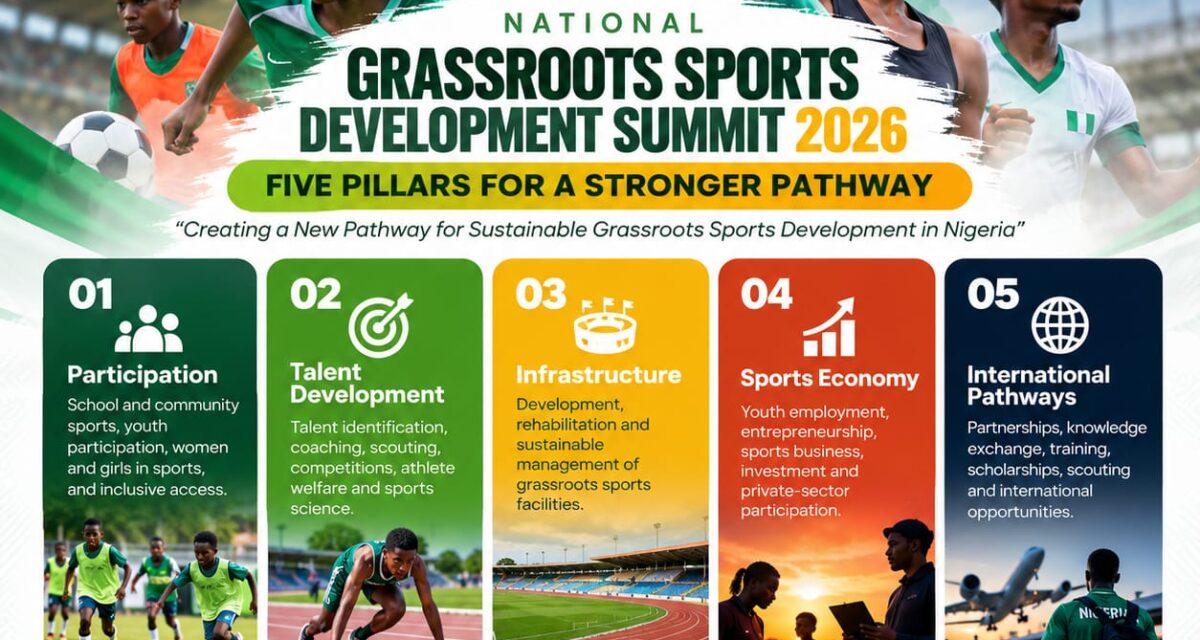 Beyond Talent Discovery: Grassroots Sports Summit Unveils Five Pillars to Transform Nigerian Sports