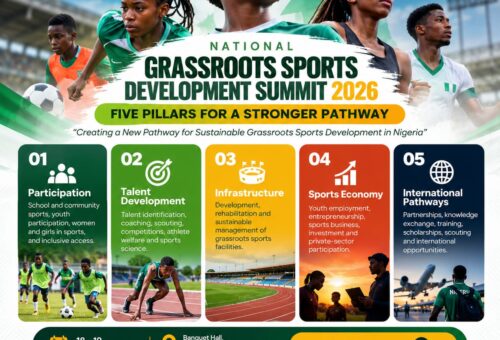 Beyond Talent Discovery: Grassroots Sports Summit Unveils Five Pillars to Transform Nigerian Sports