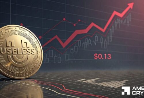 How Useless Coin’s 10% crash puts the alt=