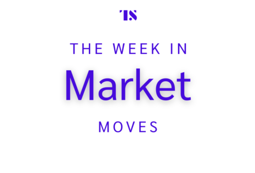 The Week in Market Moves | Oct 08 – 15, 2026