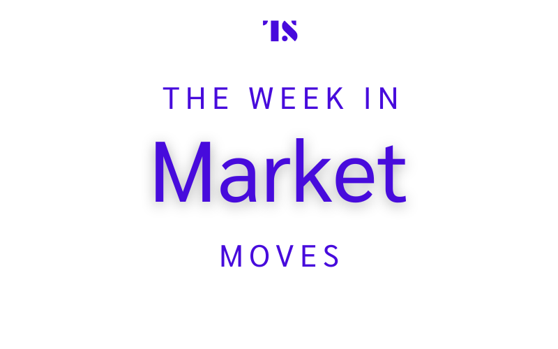 The Week in Market Moves | Oct 08 – 15, 2026