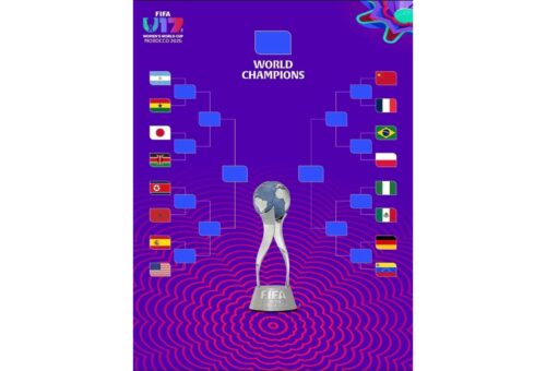 Nigeria’s Flamingos, Ghana, Morocco, Kenya lead Africa’s Quarter-Final charge