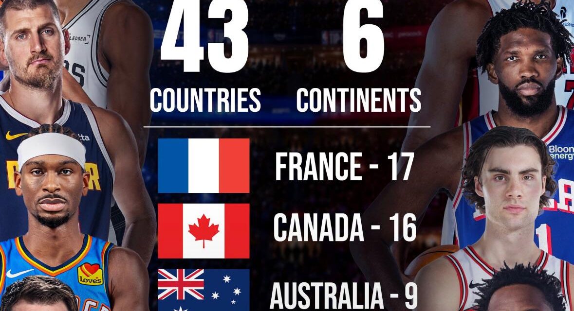 NBA Rosters Feature A Record Of More Than 60 Players From Or With At Least One Parent From Africa