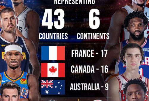 NBA Rosters Feature A Record Of More Than 60 Players From Or With At Least One Parent From Africa