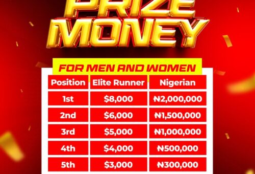 PremiumTrust Bank Abuja City International Half Marathon Assures Runners Of Safety Ahead Of 14 November Race